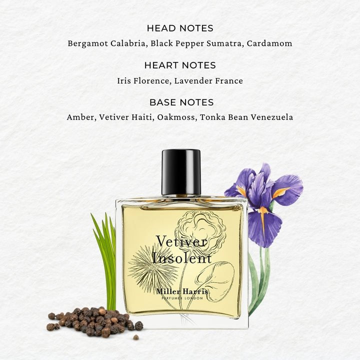Miller Harris Vetiver Insolent Unisex Eau de Parfum Spray 100ml - Fragrance London
