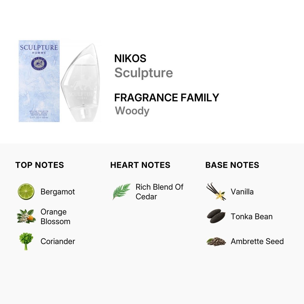 Nikos Sculpture Homme Eau De Toilette Spray 100ml - Fragrance London
