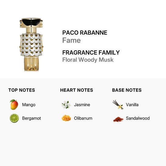 Paco Rabanne Fame Eau De Parfum Spray 150ml - Fragrance London