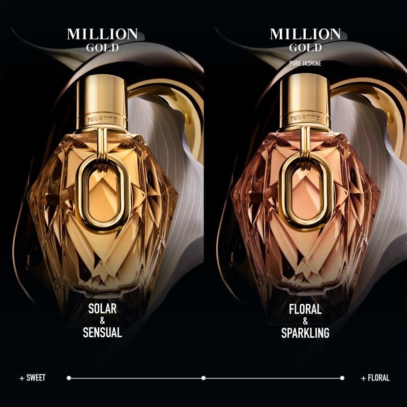Paco Rabanne Million Gold For Her Pure Jasmine Eau De Parfum Spray 50ml - Fragrance London
