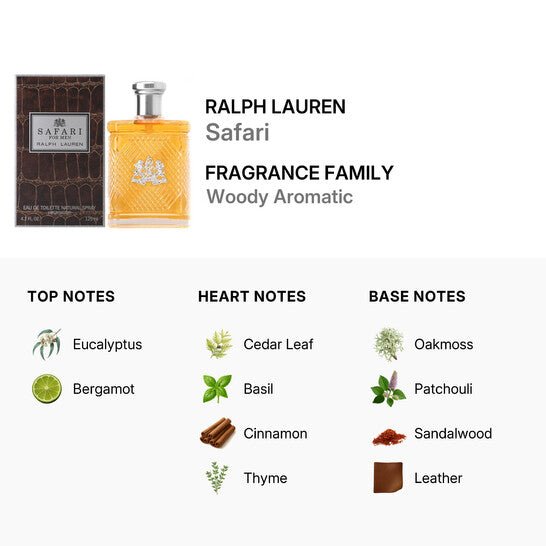 Ralph Lauren Safari Eau De Toilette Spray 125ml - Fragrance London