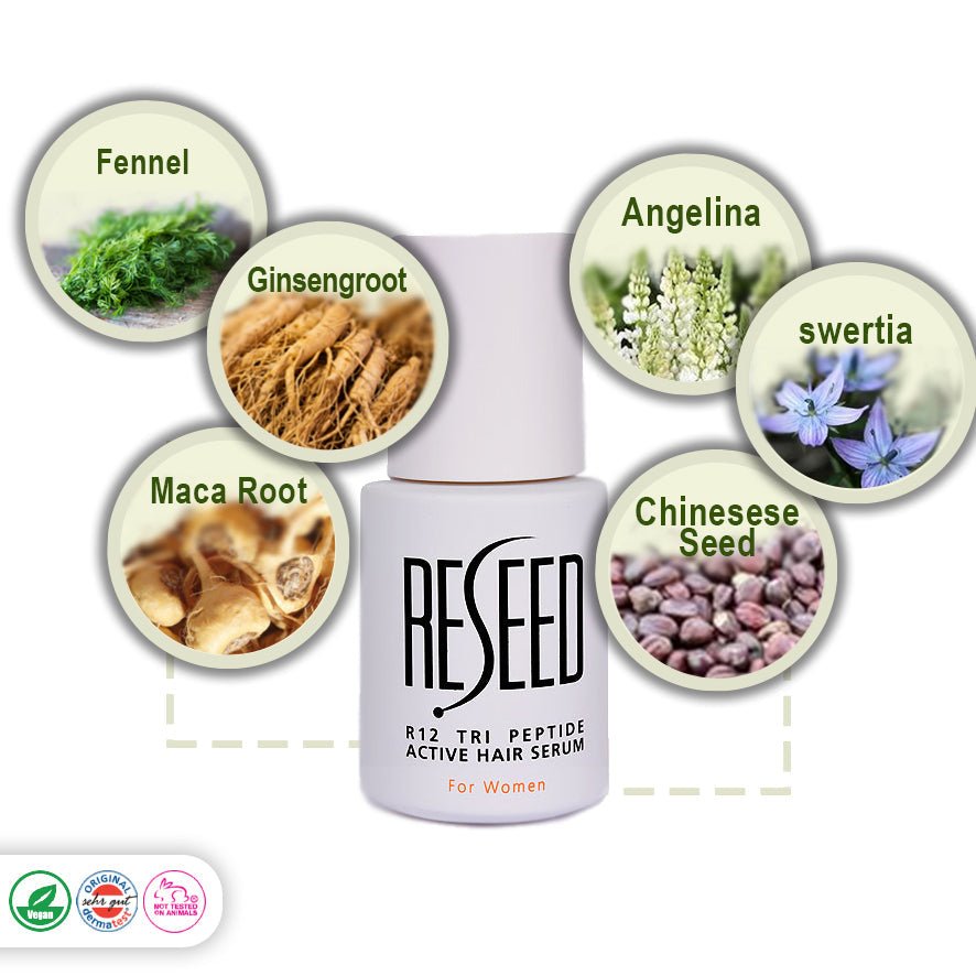 Reseed R12 Tri Peptide Hair Growth Serum for Women 30 ml - Fragrance London