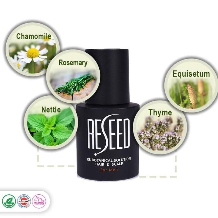 RESEED R8 Botanical Solution for Men 50 ml - Fragrance London