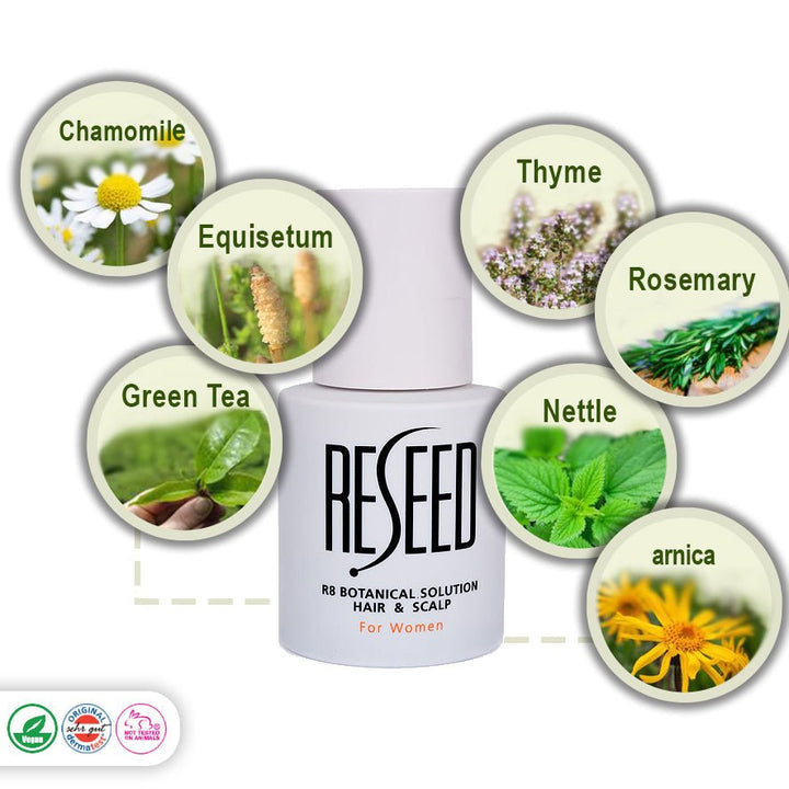 RESEED R8 Botanical Solution for Women 50 ml - Fragrance London