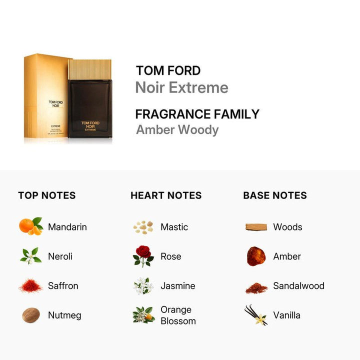 Tom Ford Noir Extreme Eau De Parfum Spray 150ml - Fragrance London